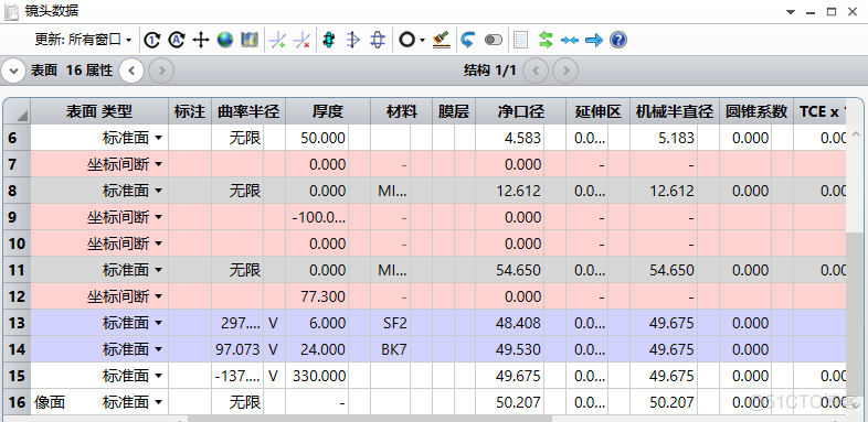 基于zemax的折叠光路的激光扩束系统设计_反射镜_07