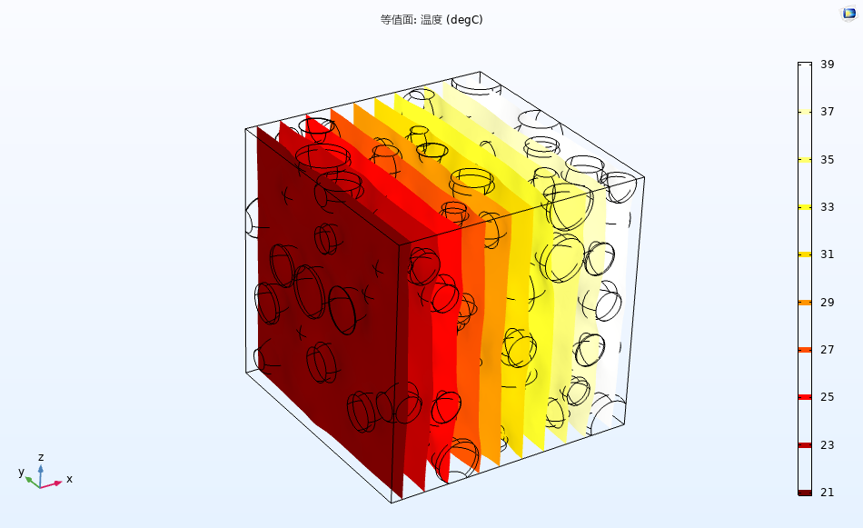 COMSOL和Matlab联合仿真之复合材料填充建模_51CTO博客_comsol Matlab联合仿真