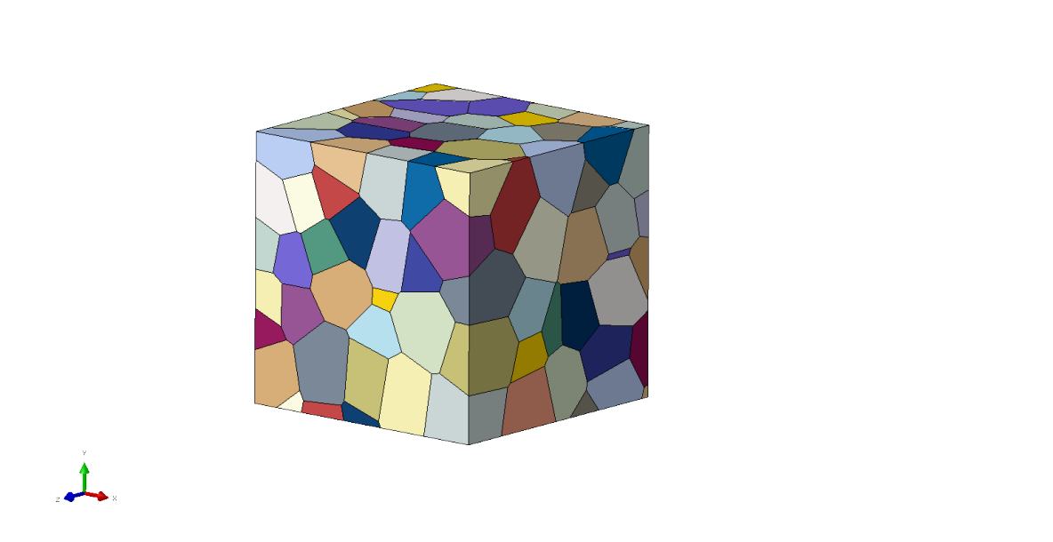 晶体塑性有限元 Abaqus 三维泰森多边形（voronoi模型）插件 V5.0_泡沫结构_20