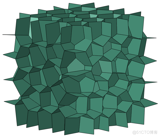 晶体塑性有限元 Abaqus 三维泰森多边形（voronoi模型）插件 V5.0_abaqus_24
