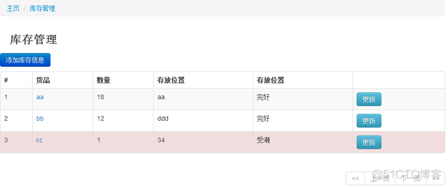 基于JavaEE-SSH-Mysql的百货中心供应链管理系统_mysql_07