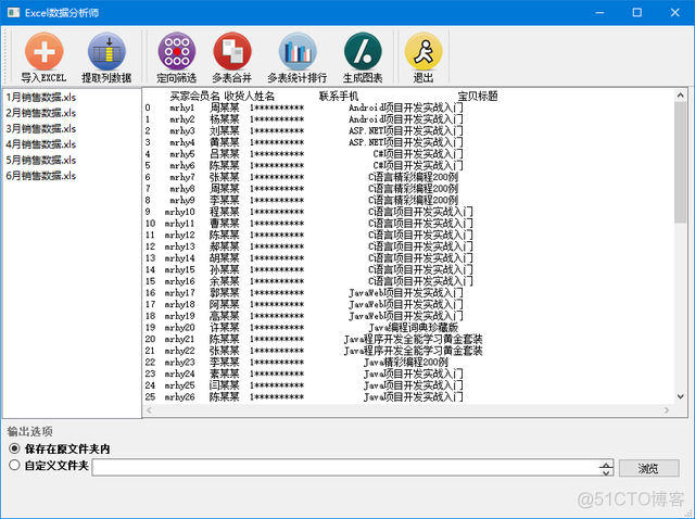 利用python处理Excel表格中的销售数据_Excel_06