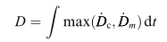 Abaqus Cohesive单元的疲劳UMAT子程序_abaqus_06