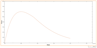 Abaqus Cohesive单元的疲劳UMAT子程序_疲劳_07