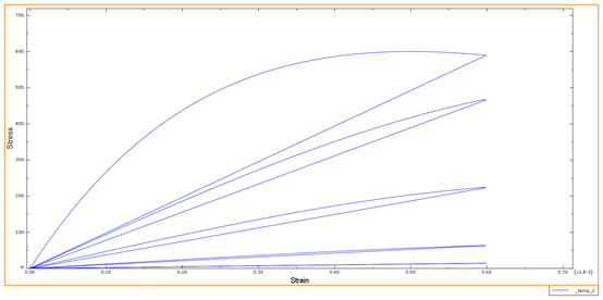 Abaqus Cohesive单元的疲劳UMAT子程序_umat_08