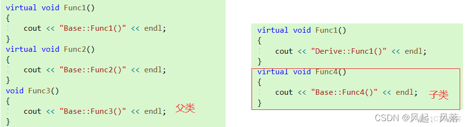 【C++】多态(下)_函数指针