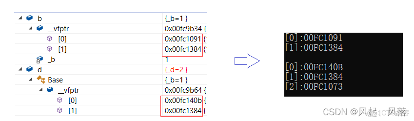 【C++】多态(下)_强制转换_09