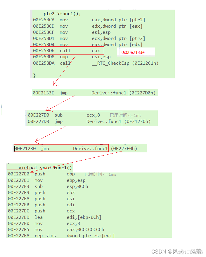 【C++】多态(下)_虚表_24