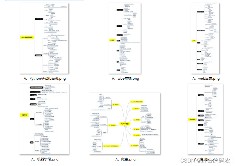 python 共享数组 python 共享文件夹_服务器_04