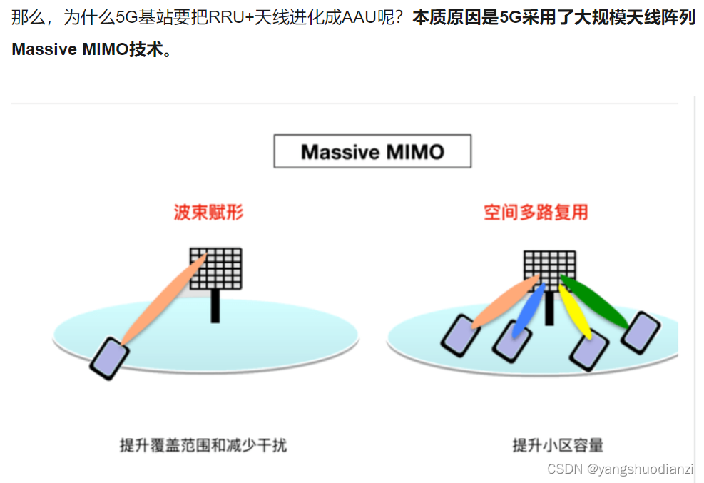 IA架构-数据架构图 aau架构_html_06