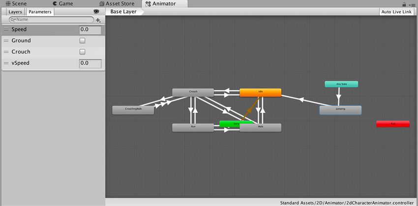 Unity3D ：Animator Controller_缩放