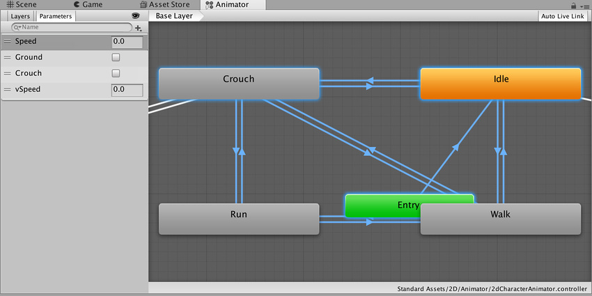 Unity3D ：Animator Controller_3D_03