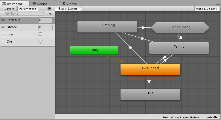 Unity3D ：Animator Controller_3D_02