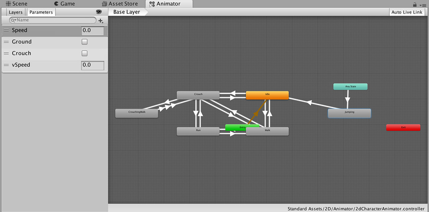 Unity3D ：Animator Controller_缩放_04