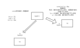 c++指针