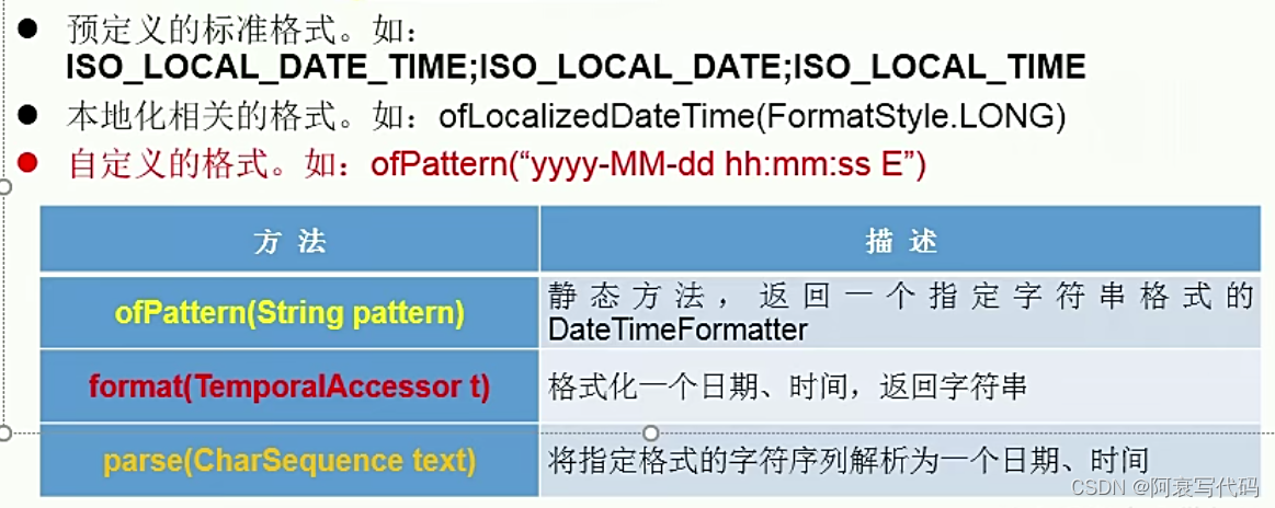 java-datetime-date-java-datetimeformatter-doscommand-51cto