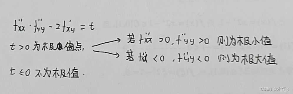 求函数极值点 python 求函数极值点坐标_几何学