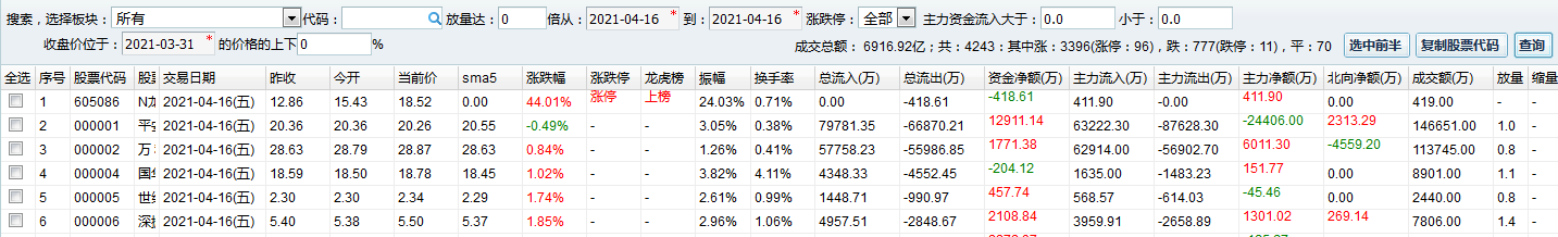 java 股票 java 股票系统_自定义_10