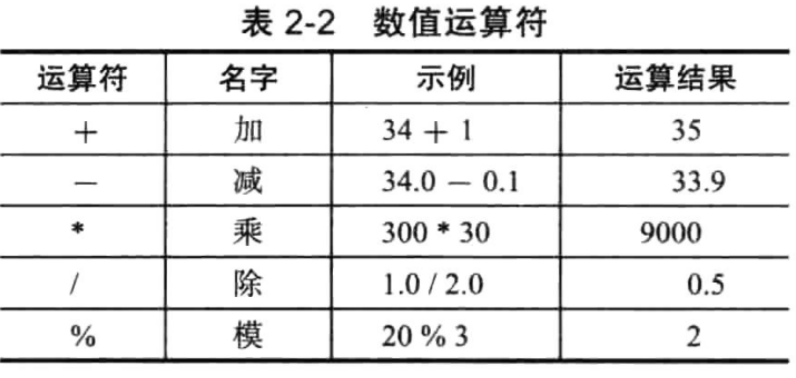 vc可以写java吗 如何用vc++编写程序_ios_05