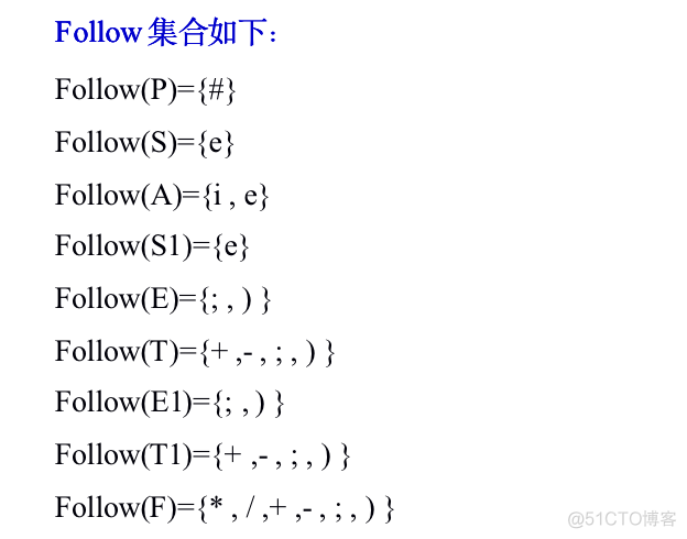 用java实现词法分析器 java实现语法分析_语法分析器_02