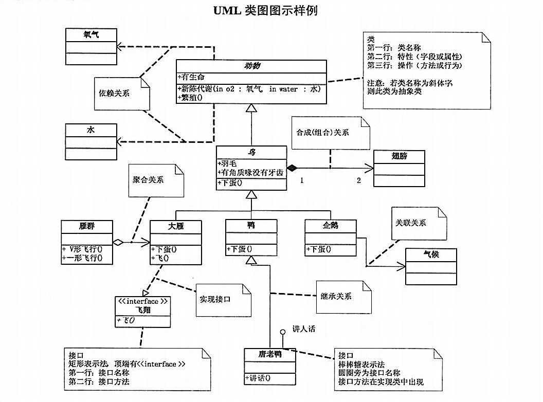 继承封装多态 java 继承封装多态实例_继承封装多态 java