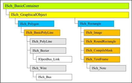 java 二次开发平台 二次开发软件有哪些_VBA_14