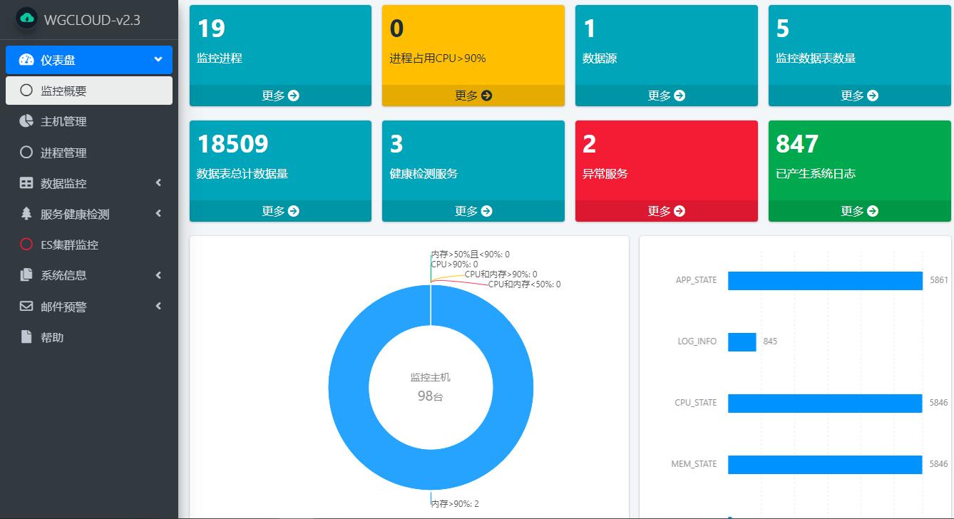 java snmp 监控 java监控平台_客户端_02