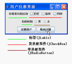 java treeview控件 java控件有哪些_构造函数_04