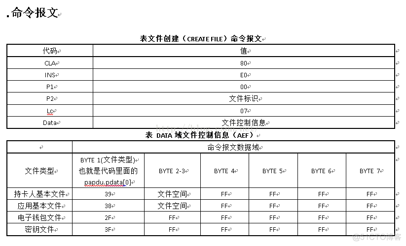 native卡 java卡 区别 java card 开发_java_07