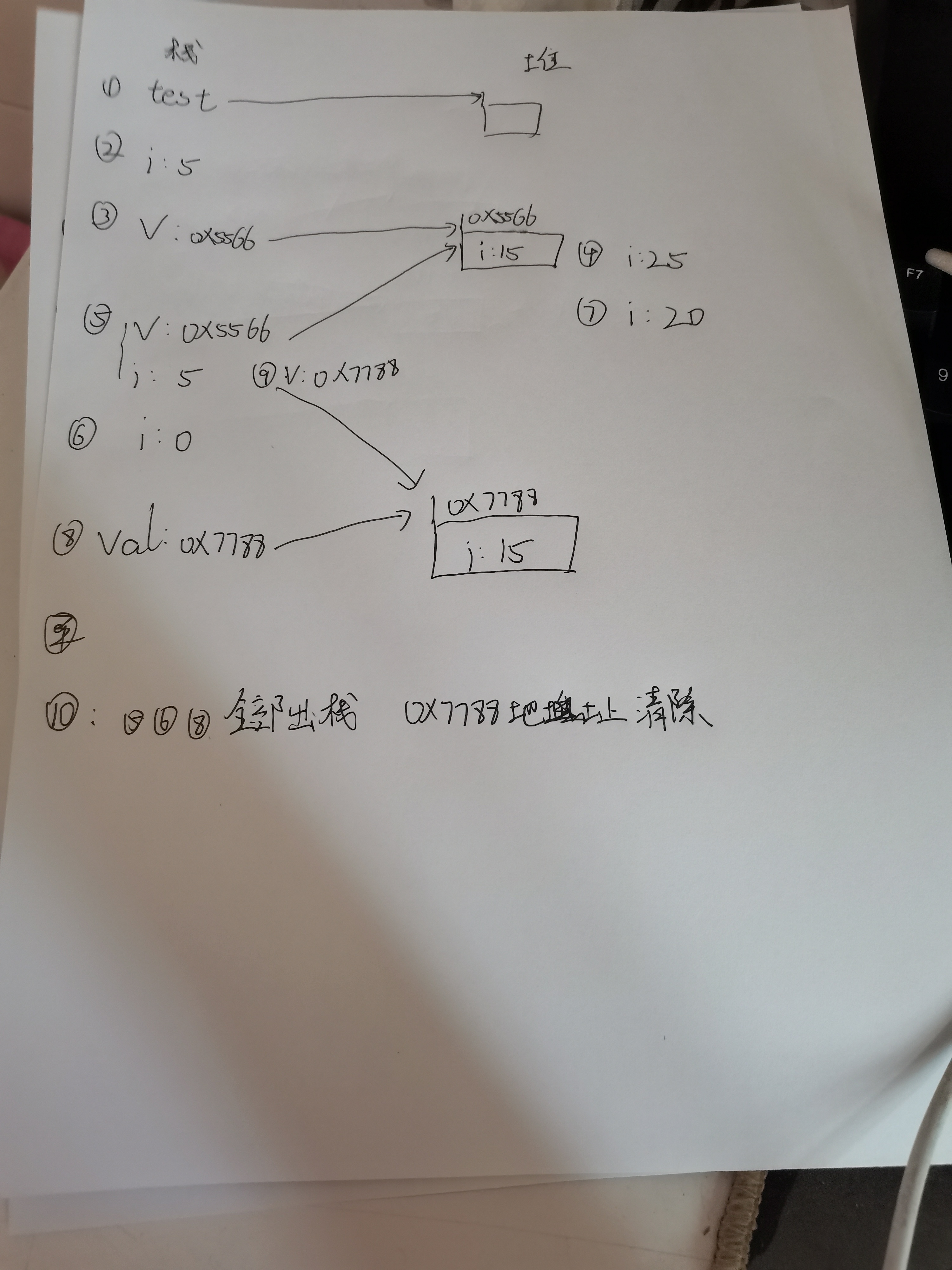 java 业务对象命名 java对象名是地址吗_引用数据类型