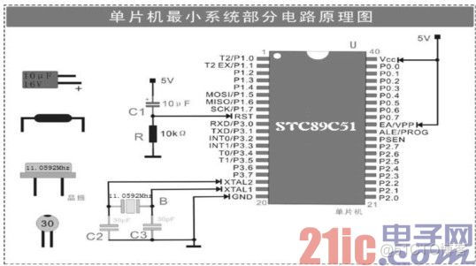 单片机 java 单片机最小系统_单片机 java