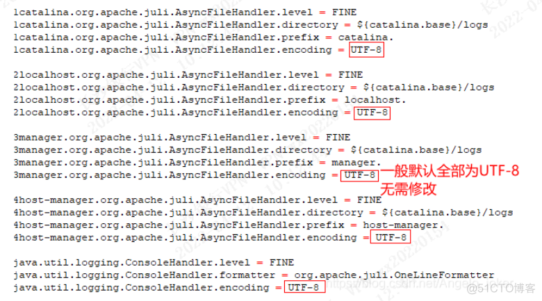 java access数据库 乱码 javaweb写进数据库乱码_解决方案