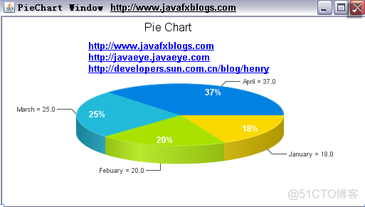 javafx 外观 javafx怎么使用_java