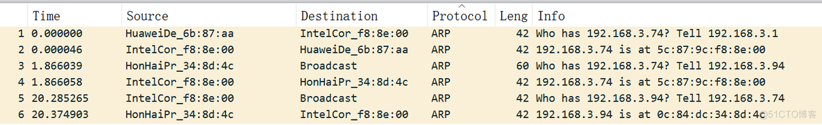 ethernet帧的发送过程模拟java ethernet 2帧_Ethernet