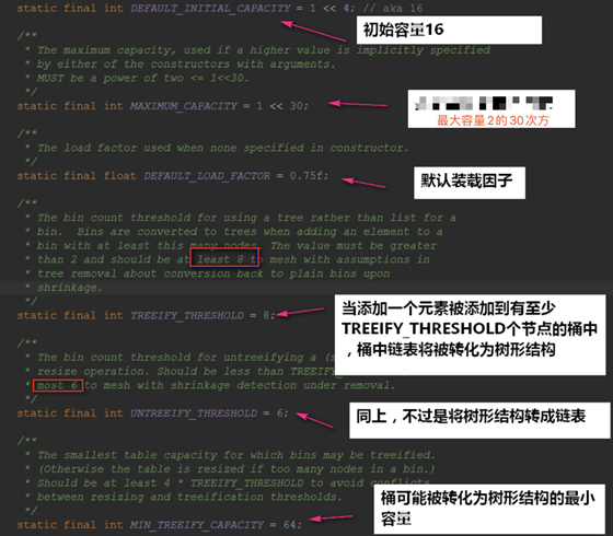 java hashmap最大容量 hashmap的最大值_链表