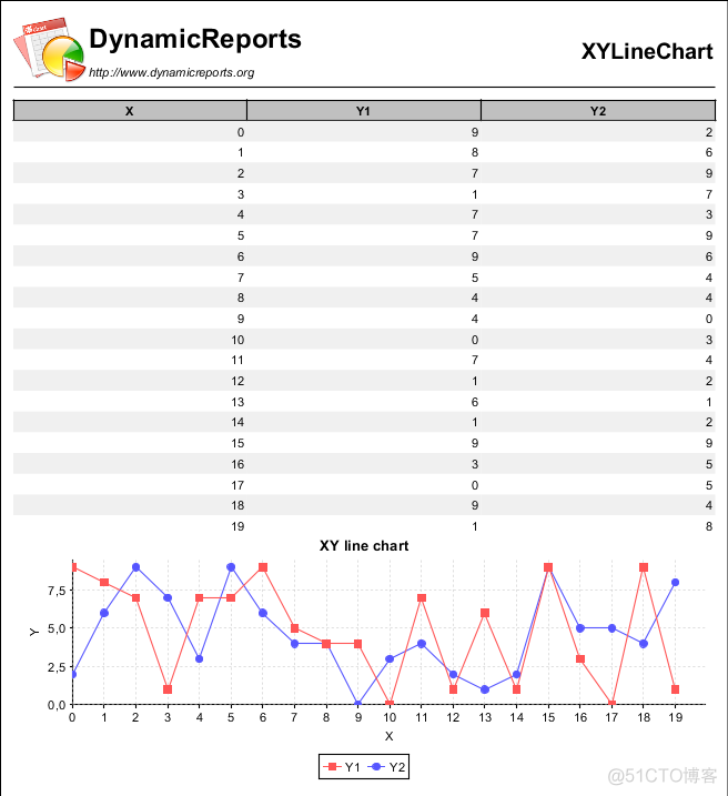 echarts java生成图片 java图表echarts_java图表_04