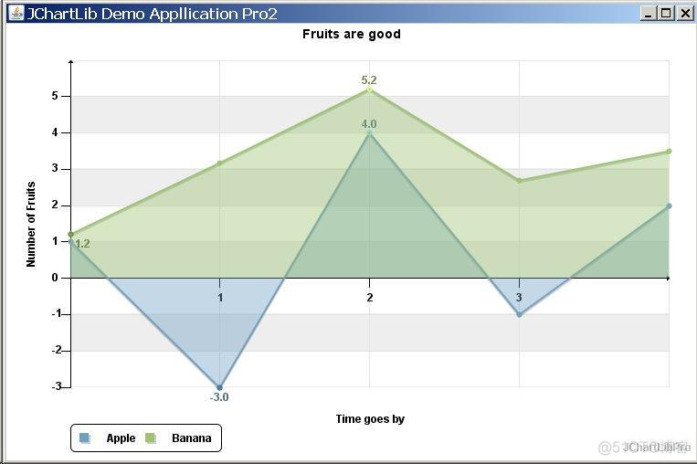 echarts java生成图片 java图表echarts_ECharts_07