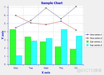 echarts java生成图片 java图表echarts_ECharts_08