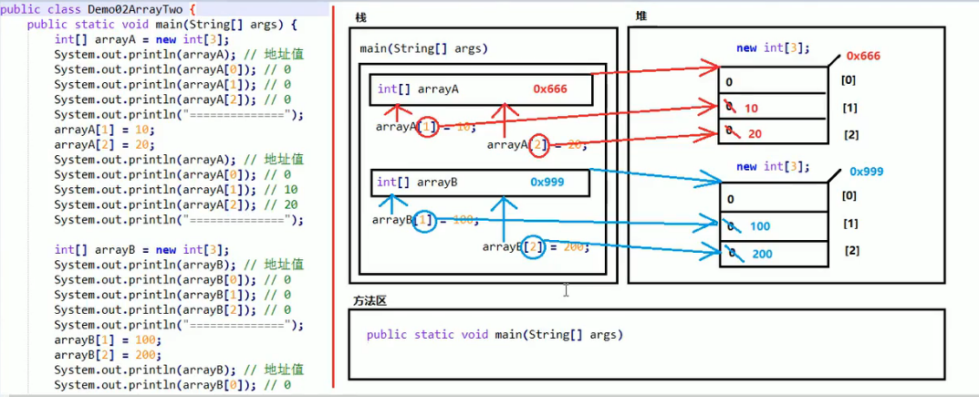 java 栈大小设置 java栈默认大小_局部变量_02