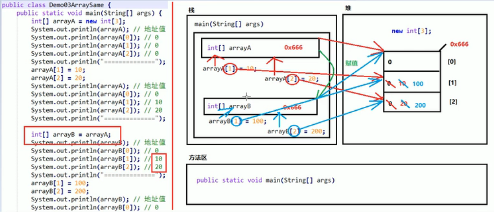 java 栈大小设置 java栈默认大小_作用域_03