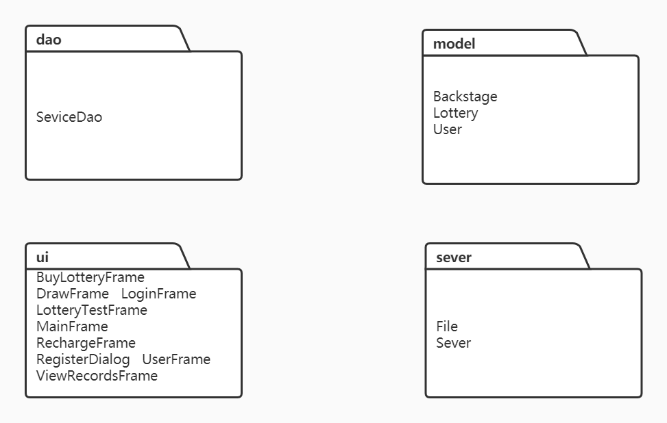 java 体育彩票源代码 java买彩票程序_User_04