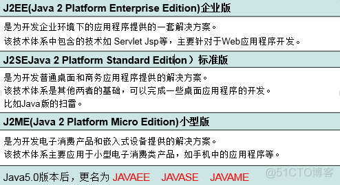 java是一种新的 java是属于一种_java