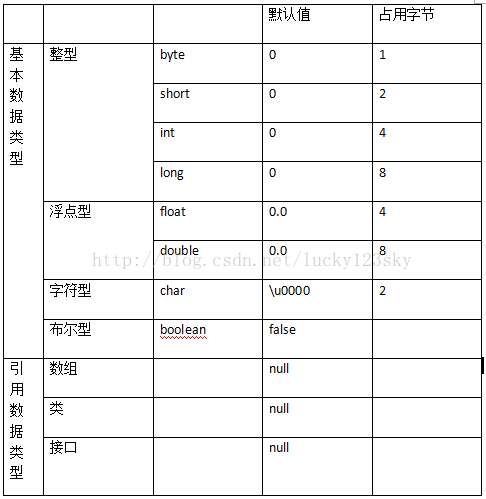 java环境变量旧的 java中的环境变量_java环境变量旧的_04