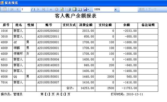 酒店前台管理系统java 酒店前台管理系统软件_Server_31