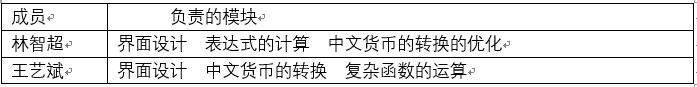 算术表达式计算java java 数学表达式计算_git_15