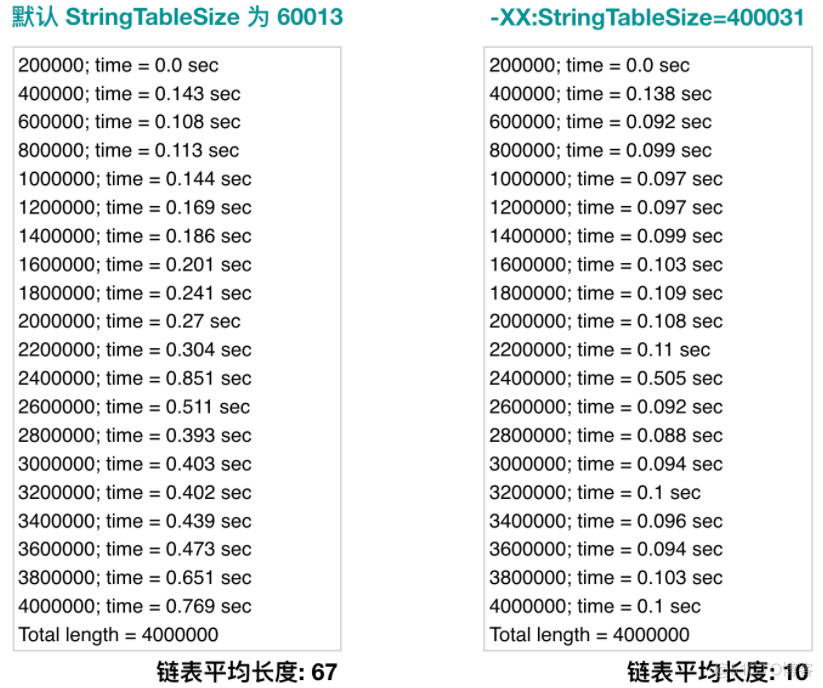 java编译时常量和运行时常量 java运行时常量池_常量池_08