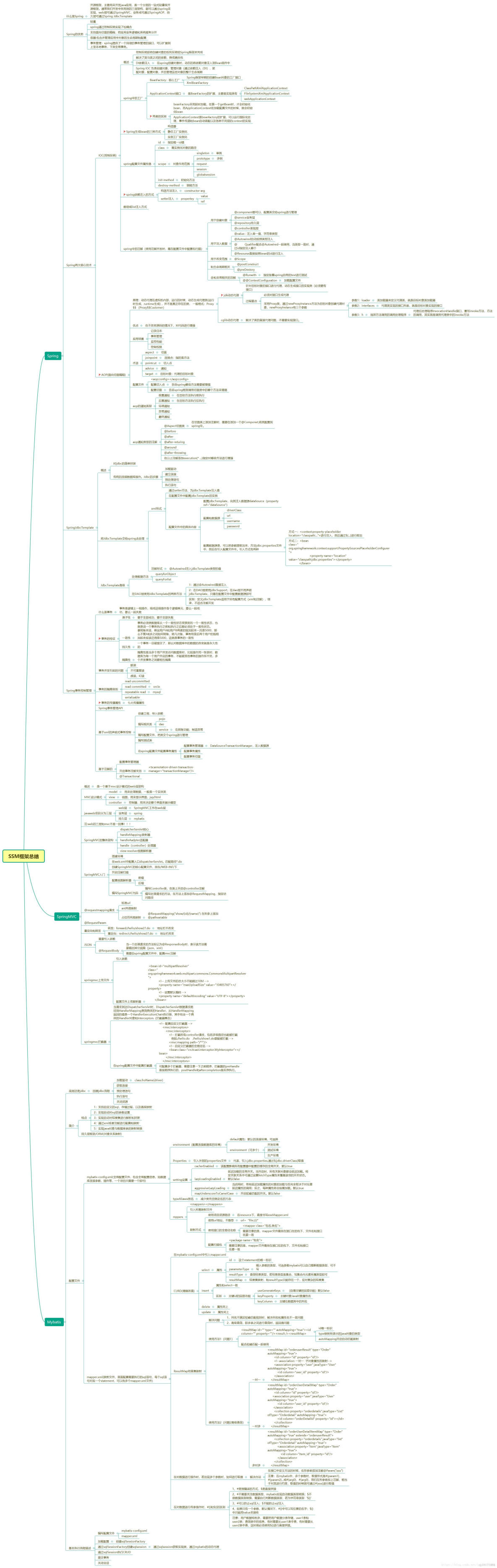 javaee实训心得体会 javaee实训报告总结_java_03