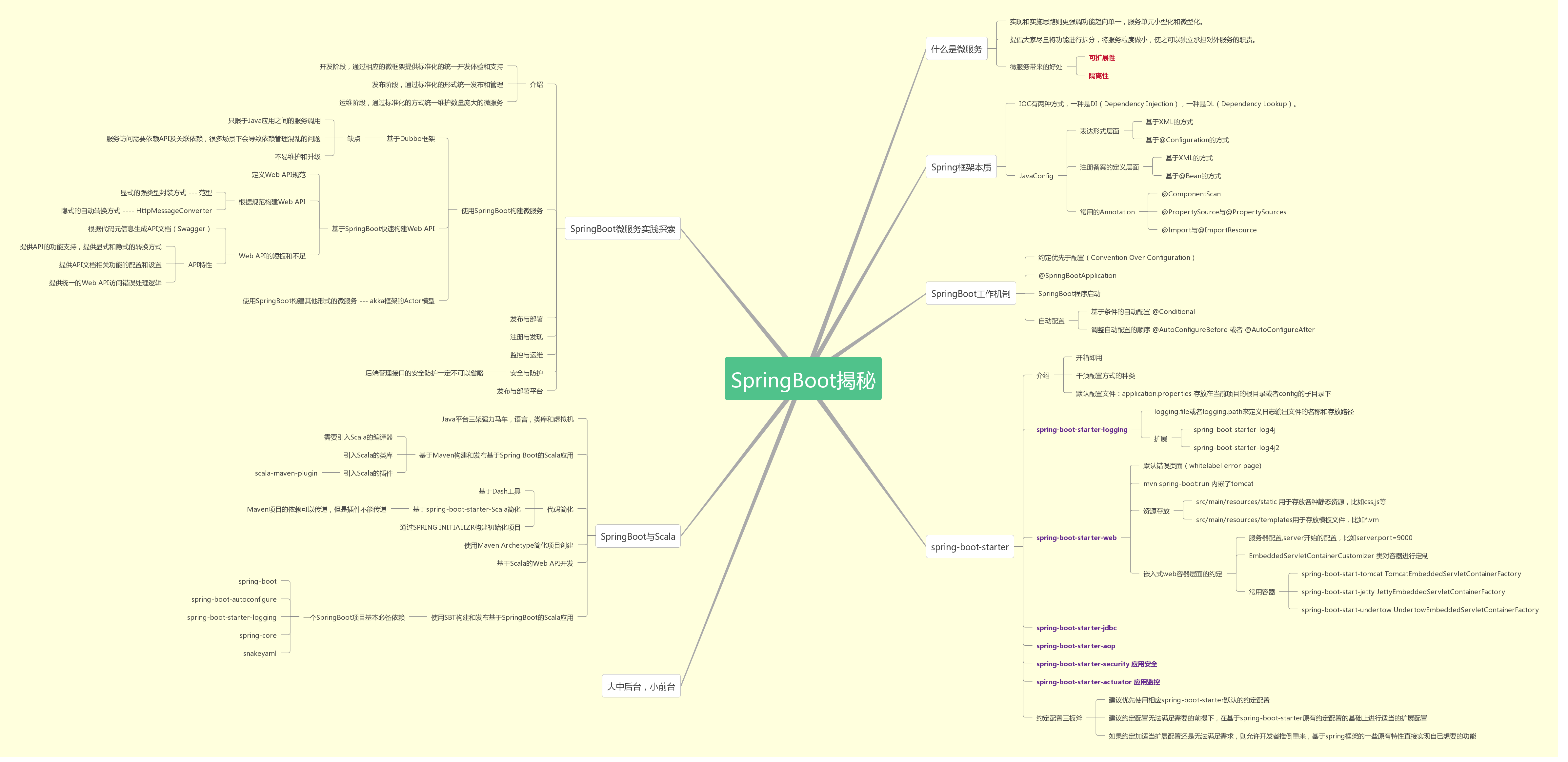 javaee实训心得体会 javaee实训报告总结_javaee实训心得体会_06