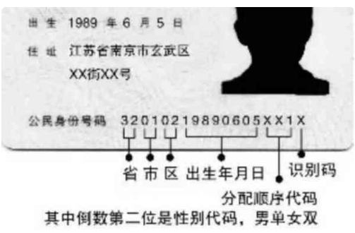 身份证校验 java 身份证校验码有什么用_微信支付