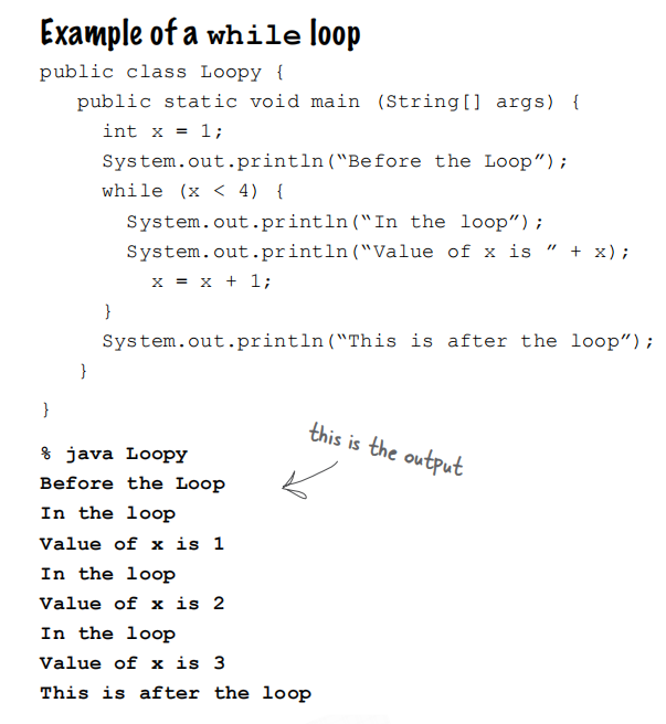 head first java勘误 head in java_Java